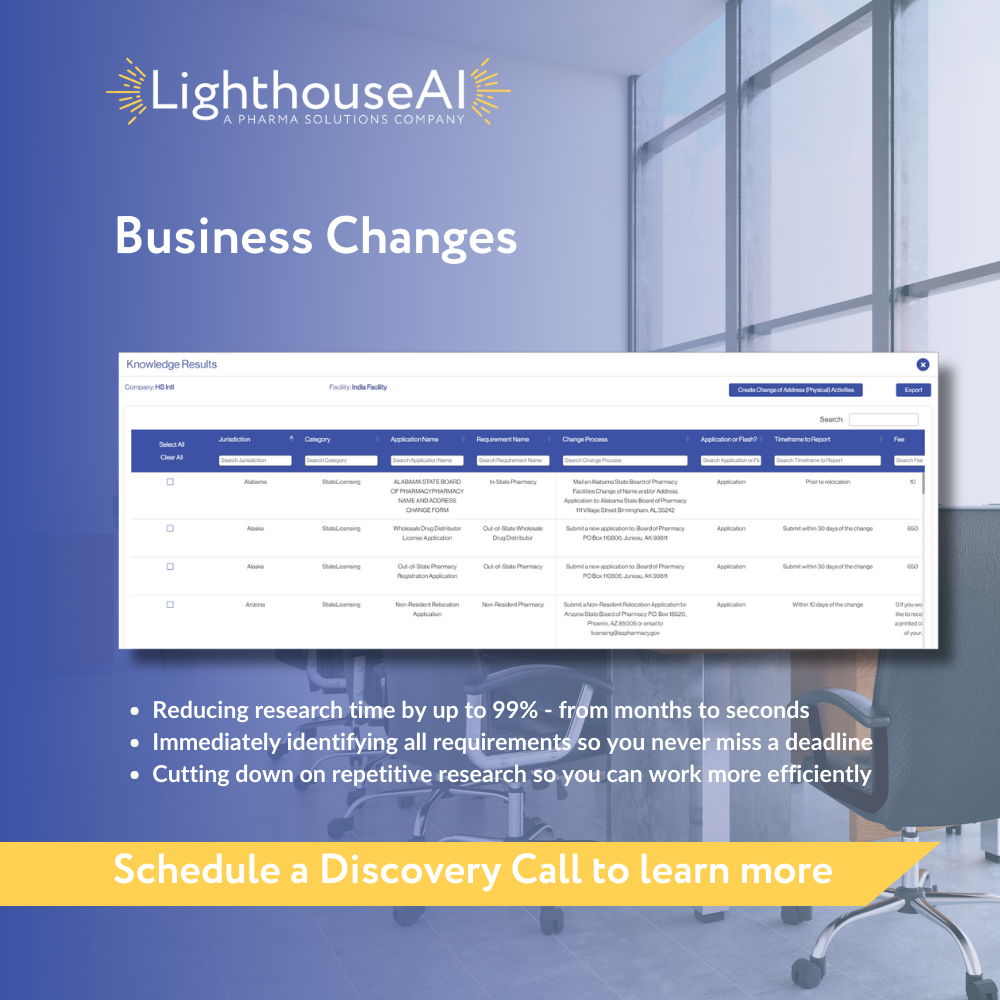 LighthouseAI Business Changes