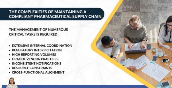 Pharmaceutical Supply Chain Compliance Benchmarking