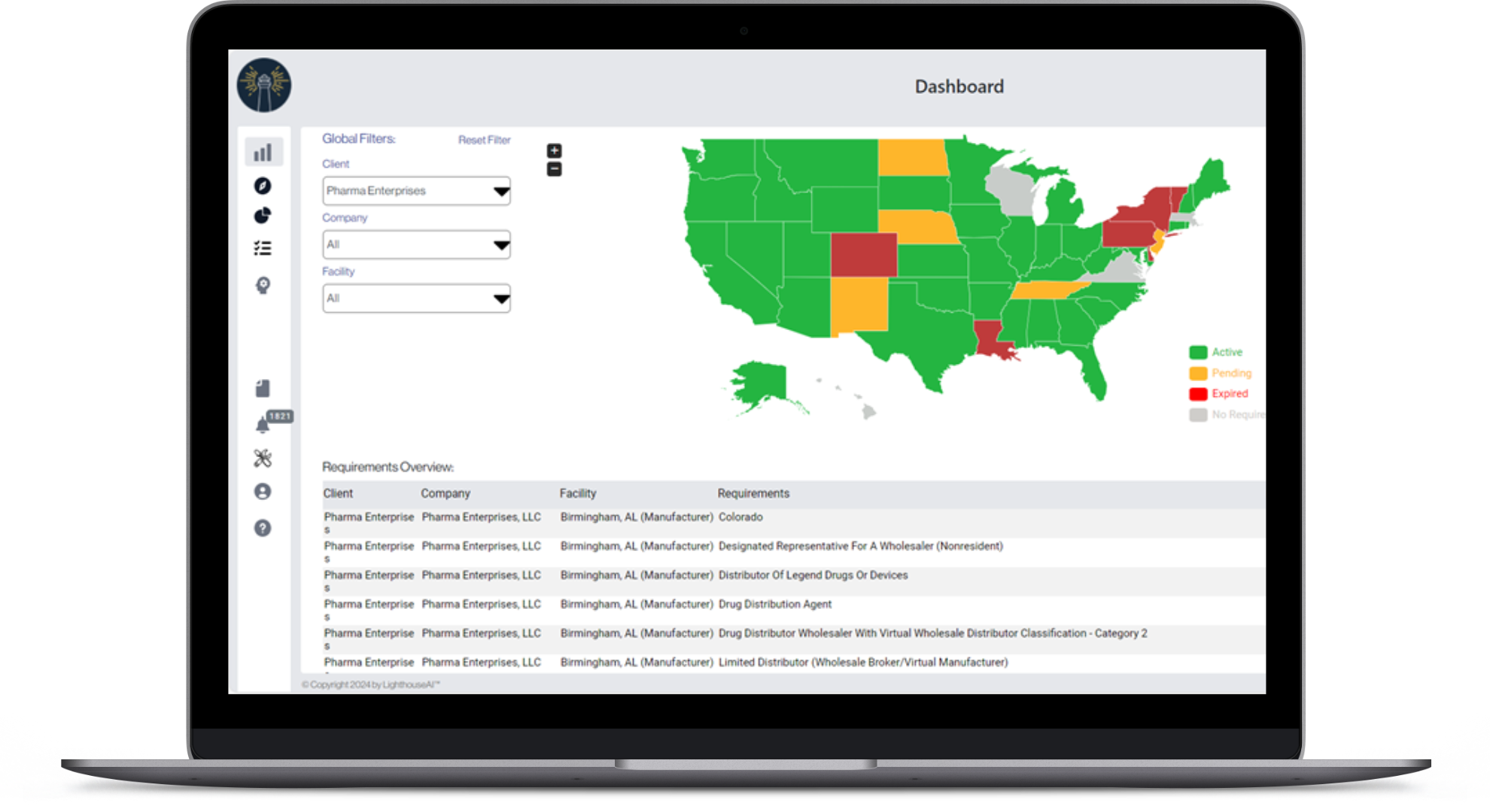 LighthouseAI KPI Screen